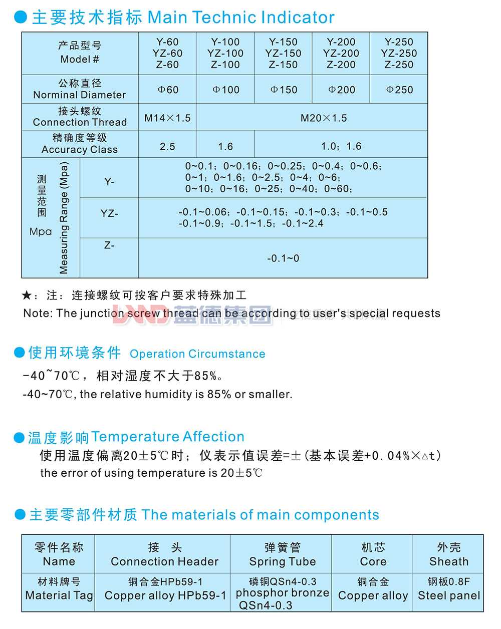 一般压力表、压力压力真空表、真空表2.jpg