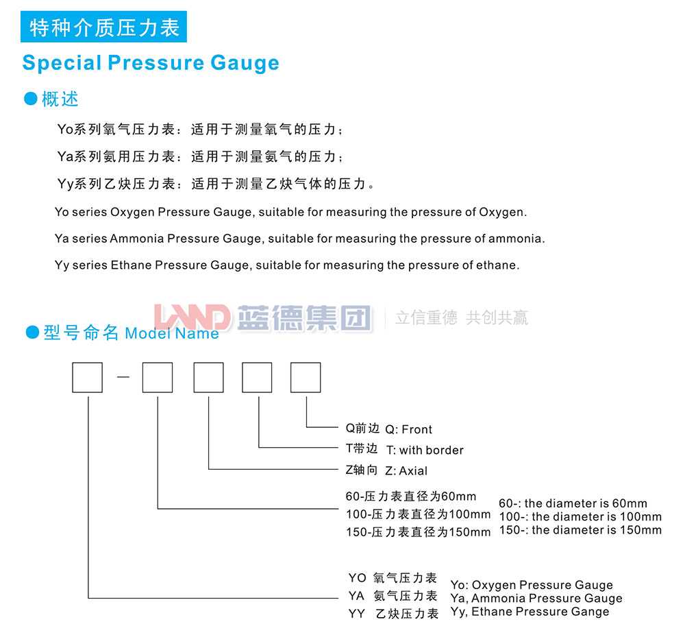 一般压力表、压力压力真空表、真空表4.jpg
