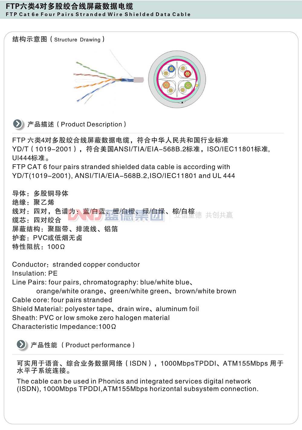 FTP六类4对多股绞合线屏蔽数据电缆1.jpg