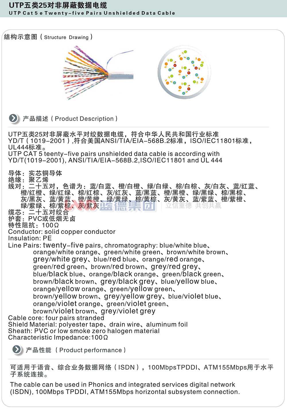 UTP五类25对非屏蔽数据电缆1.jpg