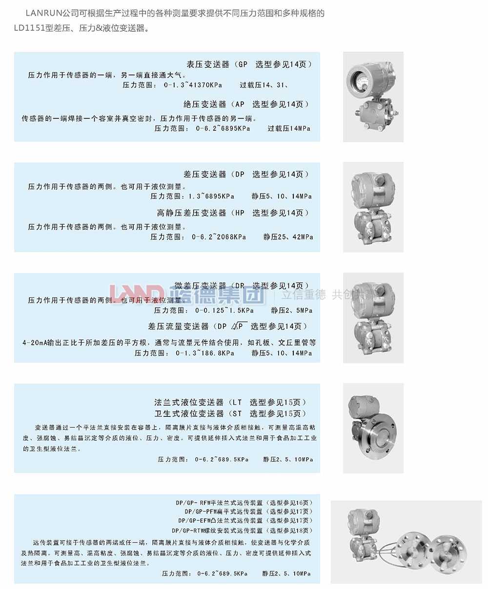 LD1151电容式、差压、压力和液位变送器2.jpg