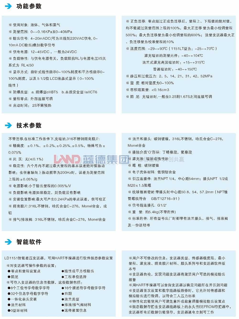 LD1151电容式、差压、压力和液位变送器3.jpg