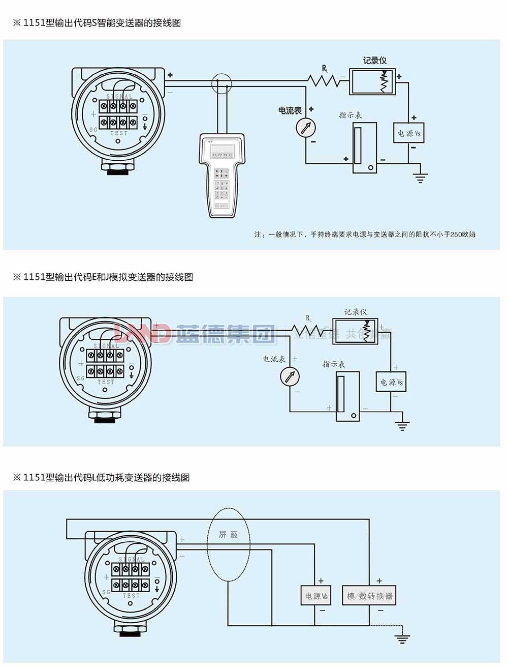 LD1151电容式、差压、压力和液位变送器4.jpg