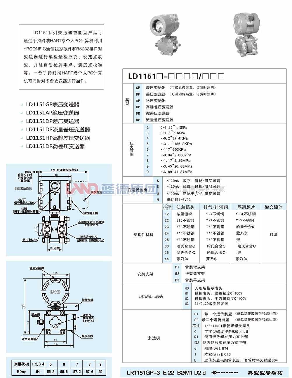 LD1151电容式、差压、压力和液位变送器6.jpg